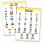 Kuaile Hanyu Wall Charts